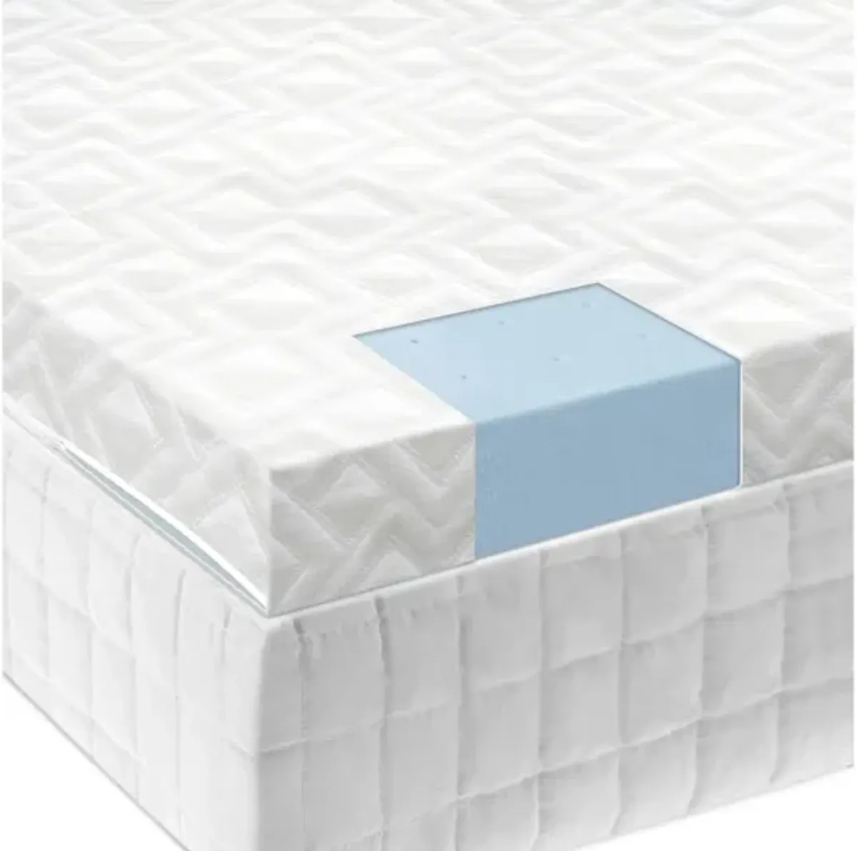 2.5 " Gel Memory Foam Mattress Topper California King