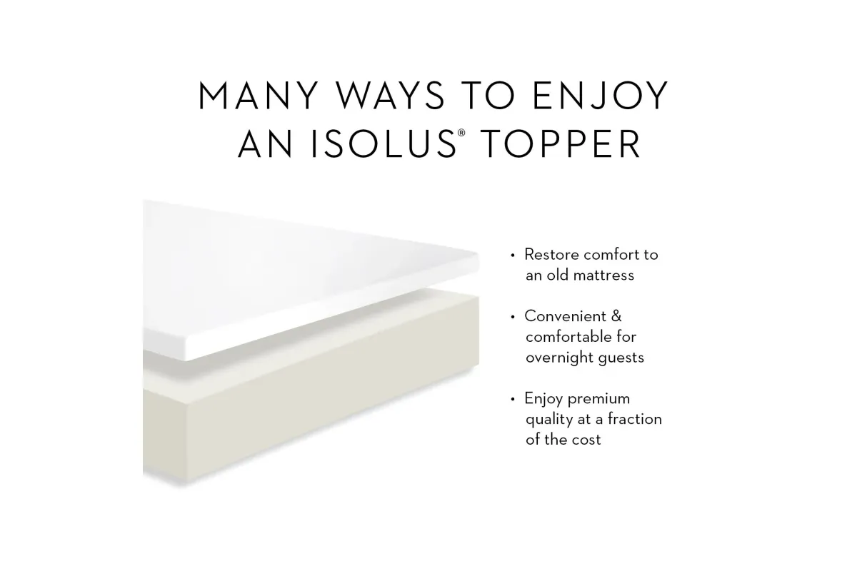 2.5 " Gel Memory Foam Mattress Topper Twin