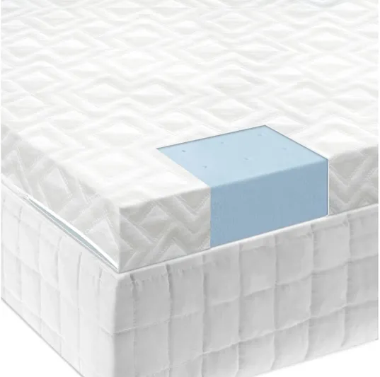 2.5 " Gel Memory Foam Mattress Topper Twin Xl