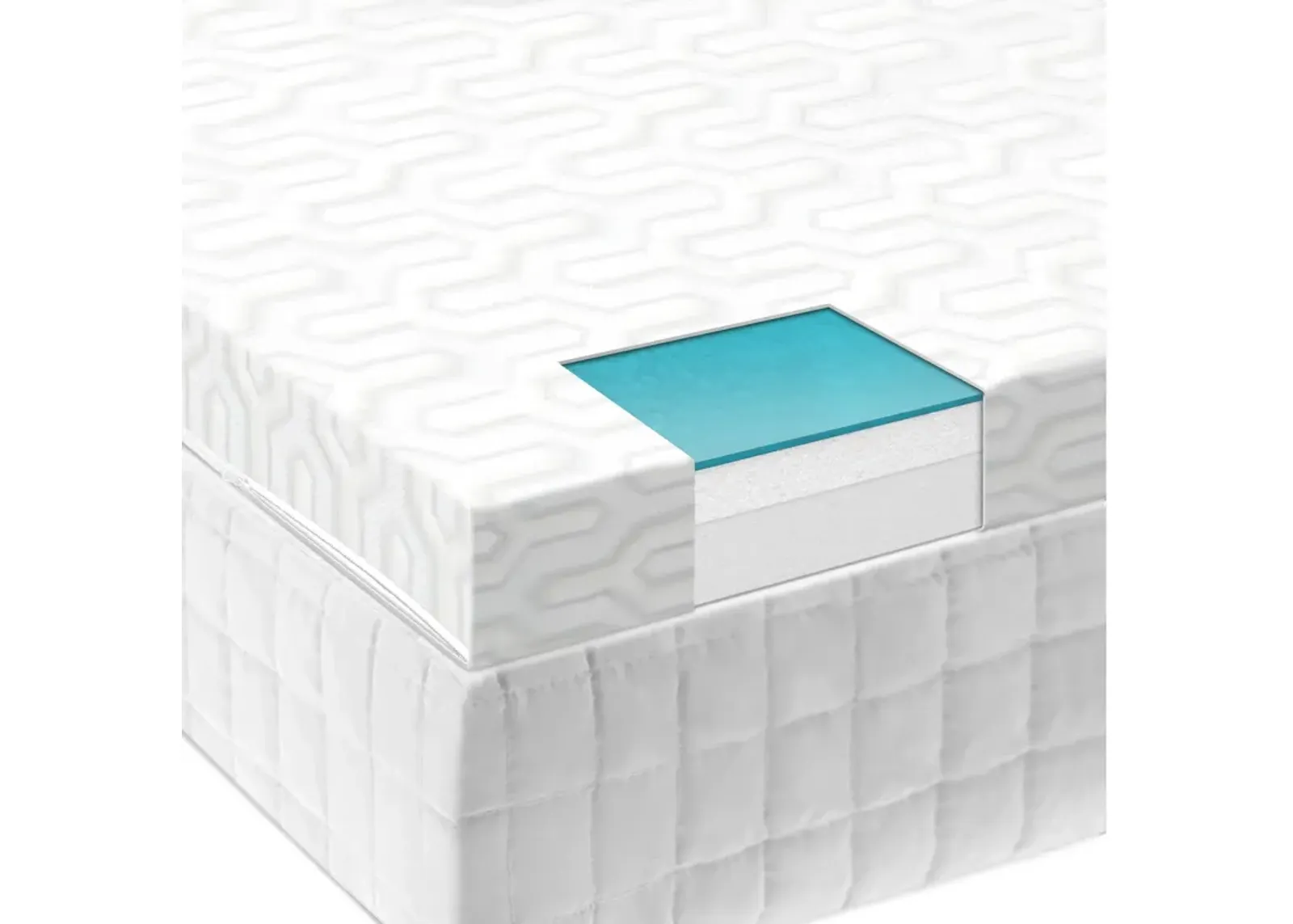 2.5 " Liquid Gel Mattress Topper Full