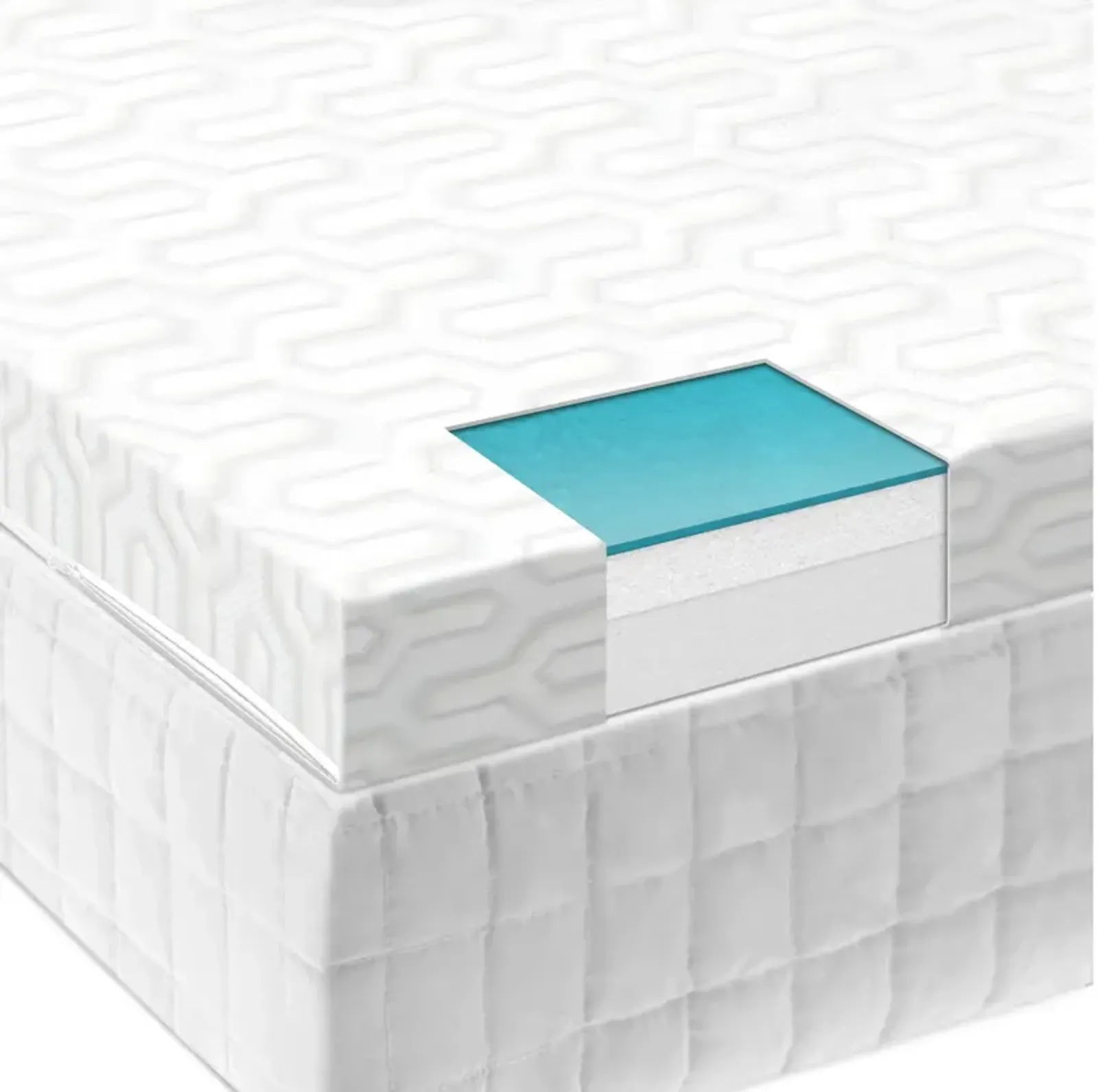 2.5 " Liquid Gel Mattress Topper Twin