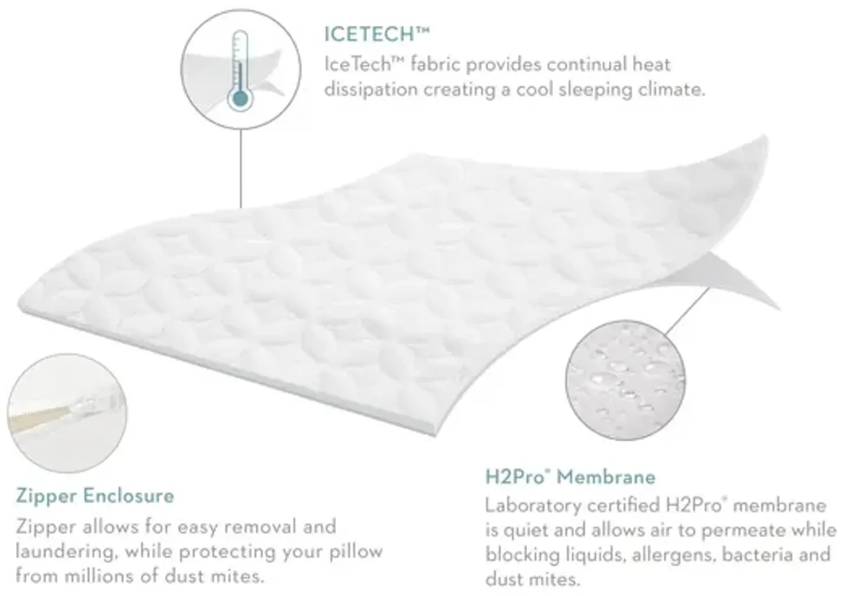 Ice Tech Pillow Protector King