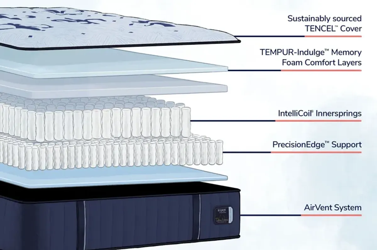 Stearns & Foster Estate Firm Tight Top Innerspring King 14.5" Mattress