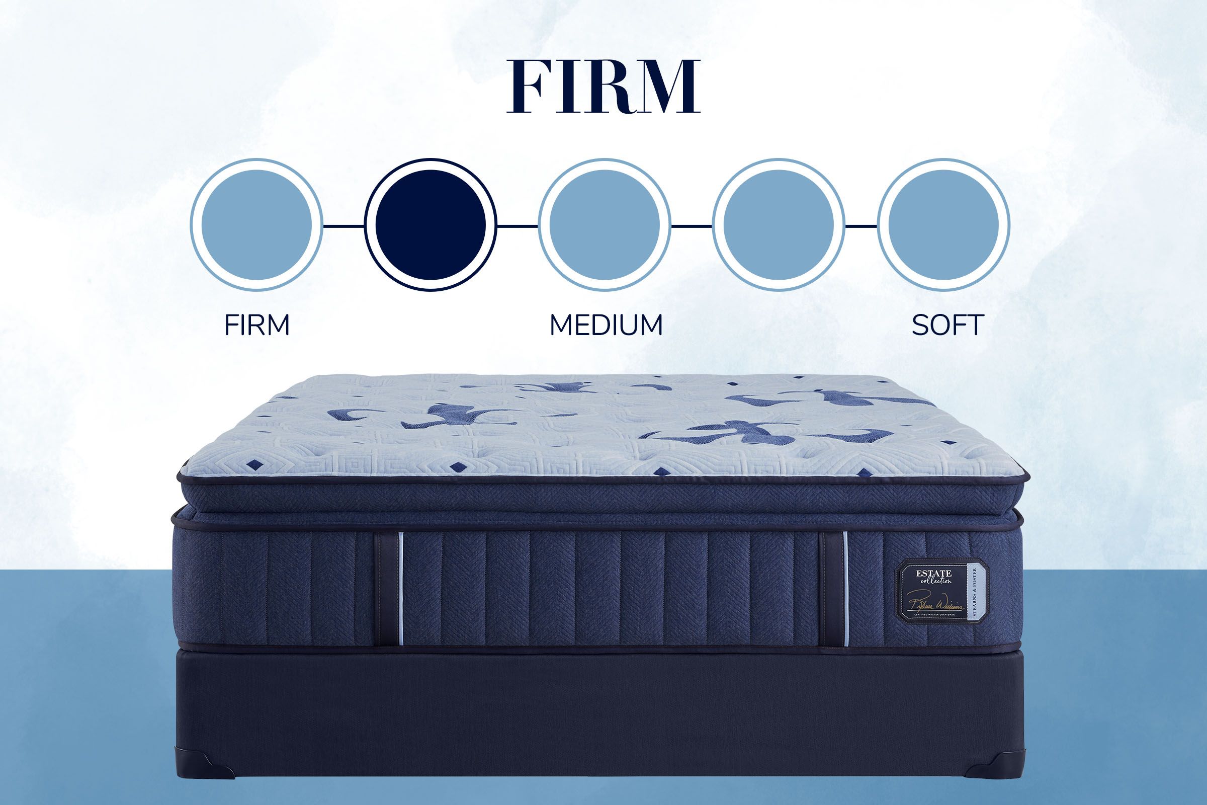 stearns & foster estate firm pillow top mattress
