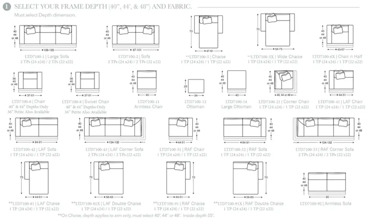 Great Room Sectional by Century