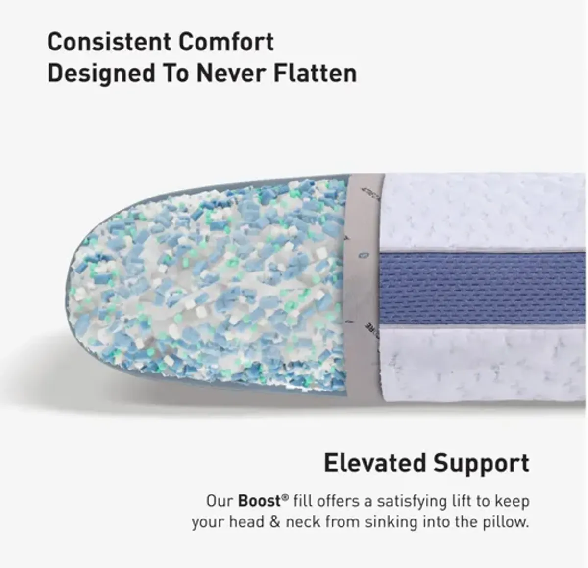 Bedgear® Performance® Balance Pillow 1.0