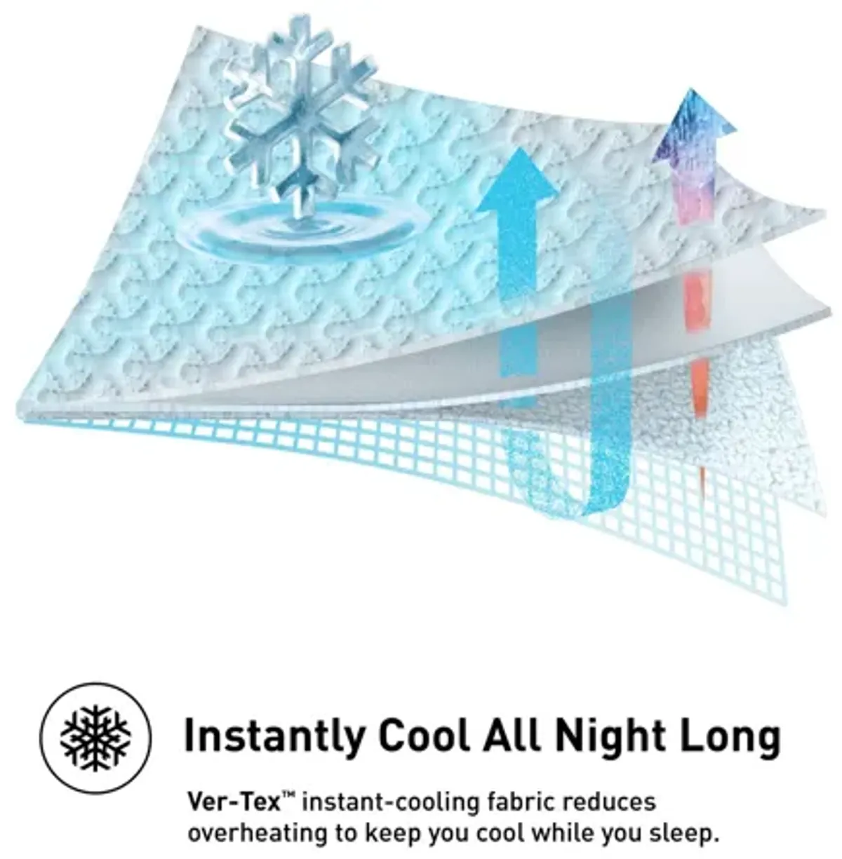 Ver-Tex White Split Cal King Mattress Protector by Bedgear