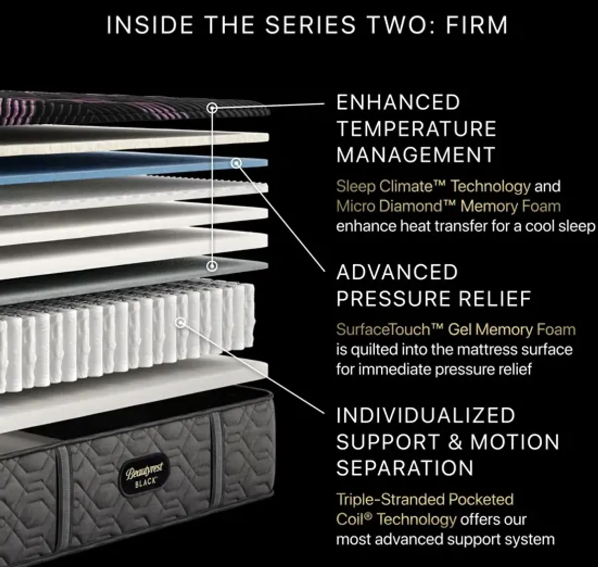 Beautyrest Black® Series 2 Firm Innerspring Twin XL 14.25" Mattress