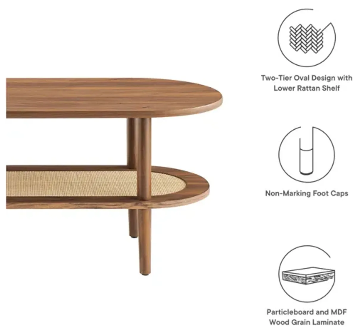 Torus Oval Coffee Table by Modway