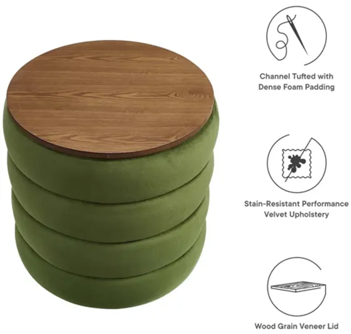 Mezzo Round Performance Velvet Storage Ottoman