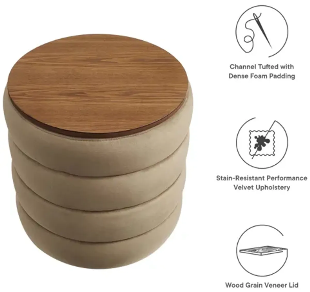 Mezzo Round Performance Velvet Storage Ottoman