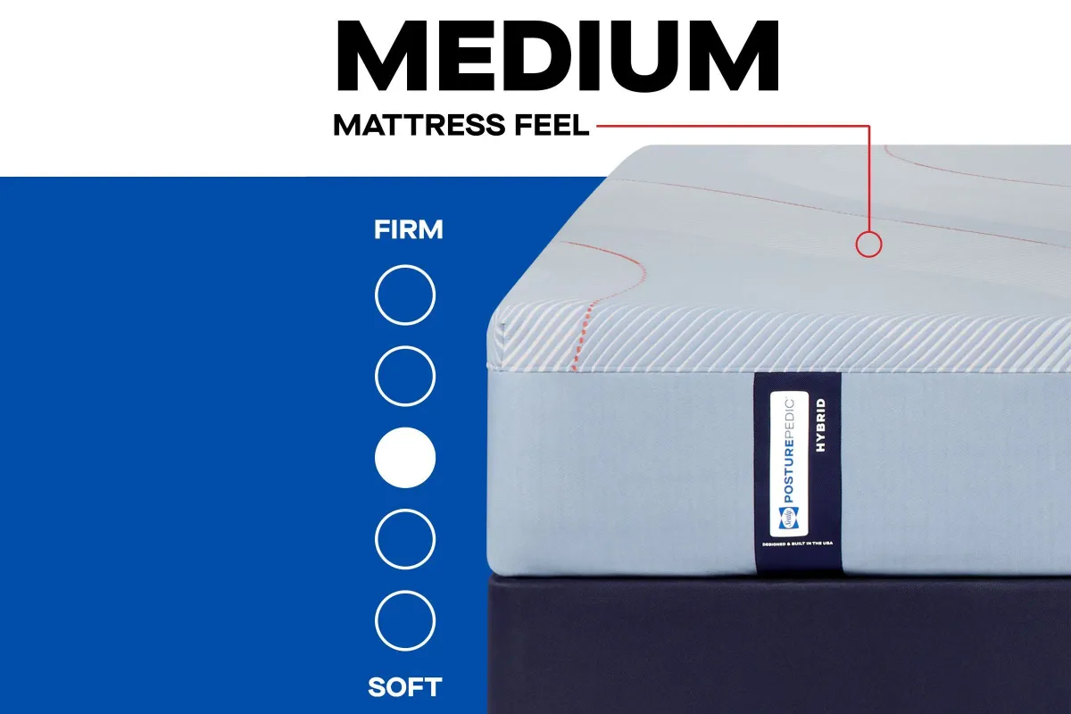 Sealy® Dallas Medium Hybrid 12" Queen Mattress