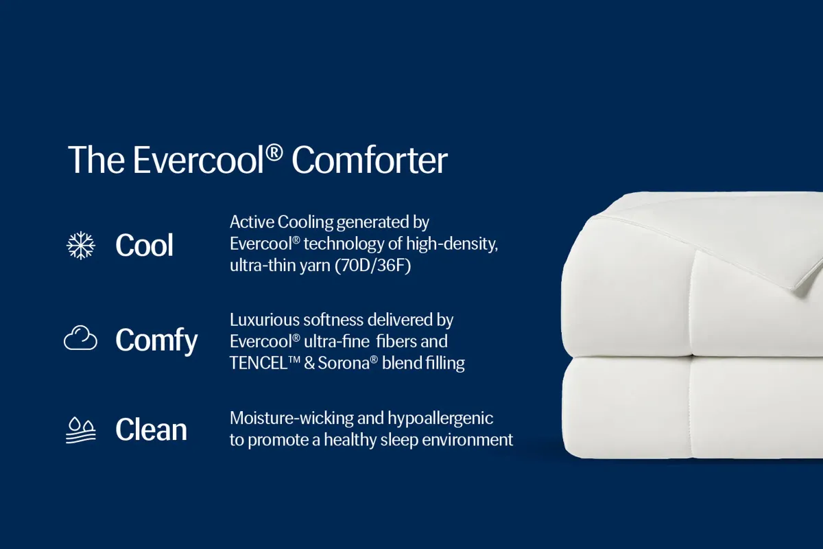 Rest Evercool® Arctic White King Cooling Sheets and Comforter Collection