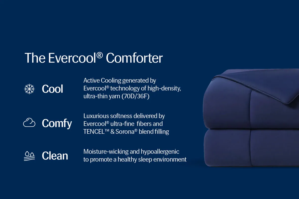 Rest Evercool® Midnight Blue Full Cooling Sheets and Comforter Collection
