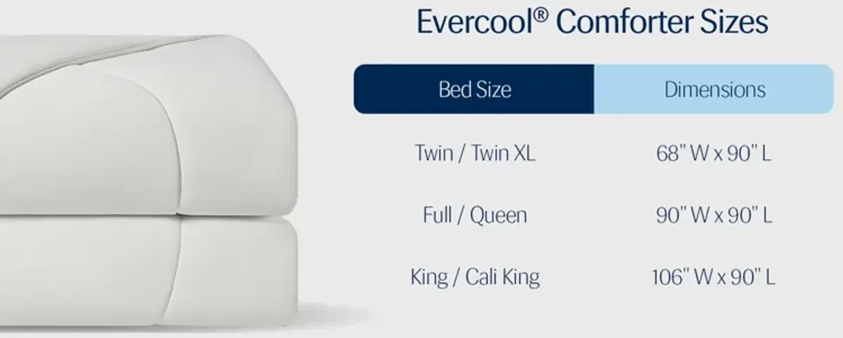 Rest Evercool® Arctic White Full/Queen Cooling Comforter