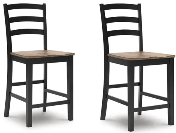 Wildenauer Counter Height Barstool Set of Two