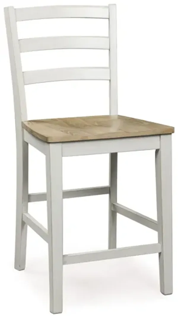 Purlaney Counter Height Barstool Set of Two