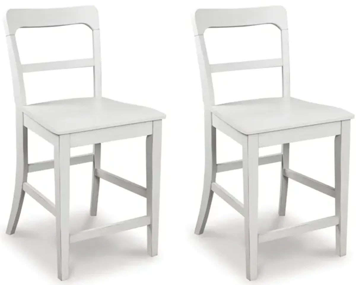 Greddinton White Counter Height Barstool (Set of Two)