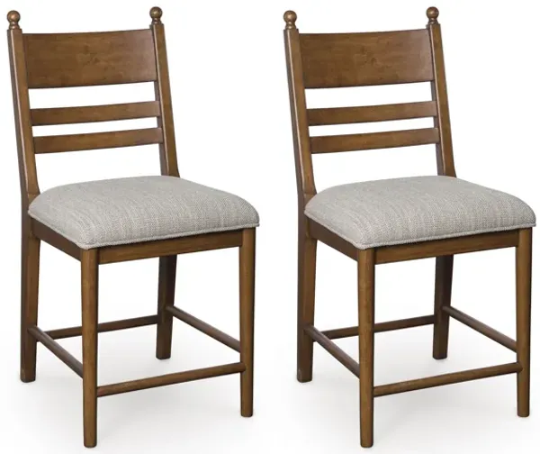 Greddinton Brown Upholstered Counter Height Barstool (Set of Two)