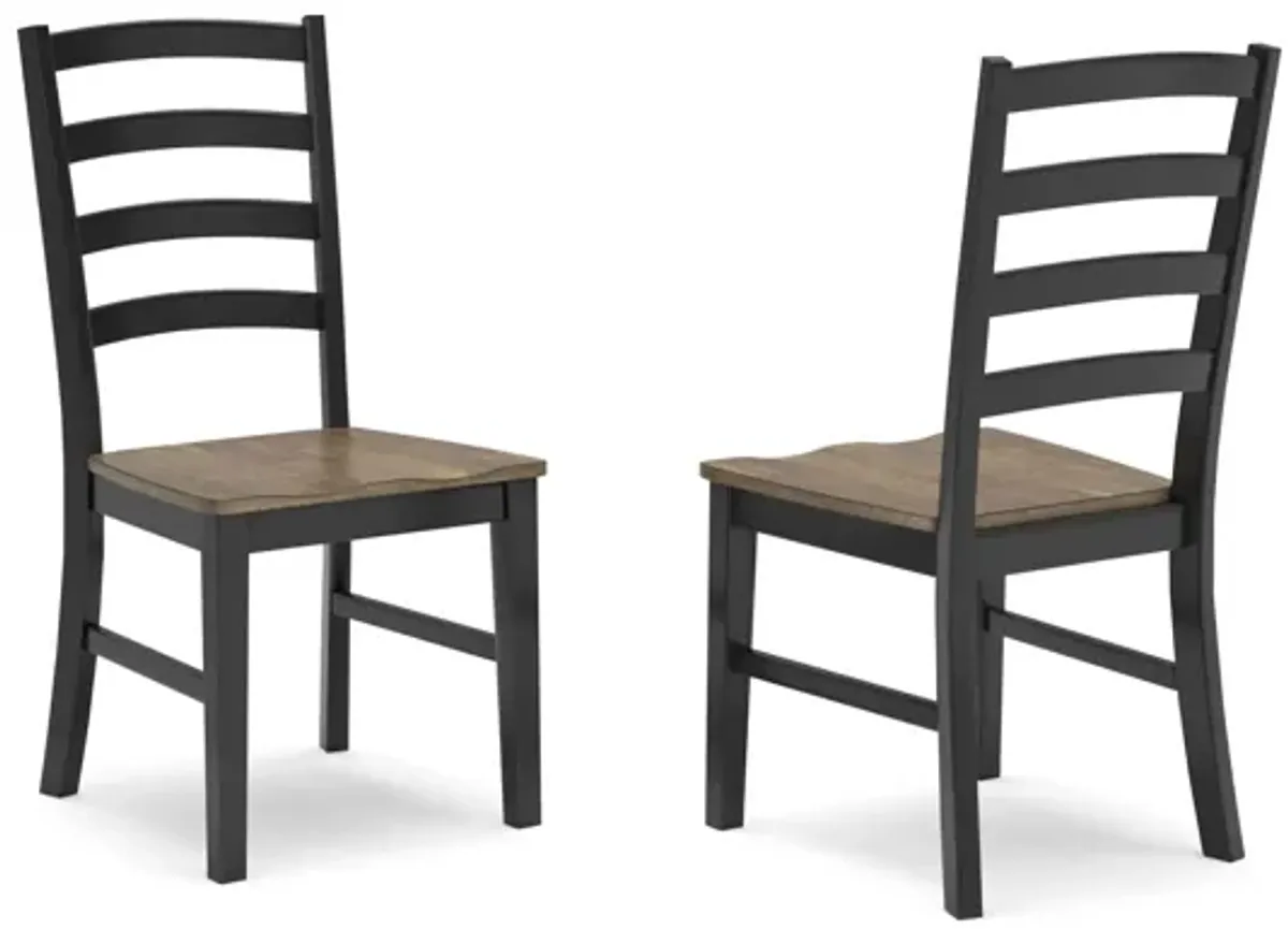 Wildenauer Dining Chair (Set of 2)
