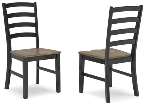 Wildenauer Dining Chair (Set of 2)