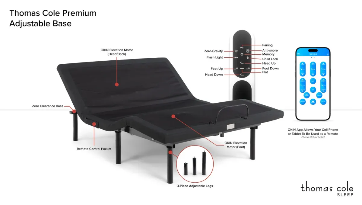 Premium Queen Adjustable Base