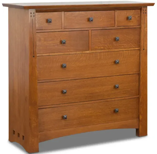 Highlands Mission Chest