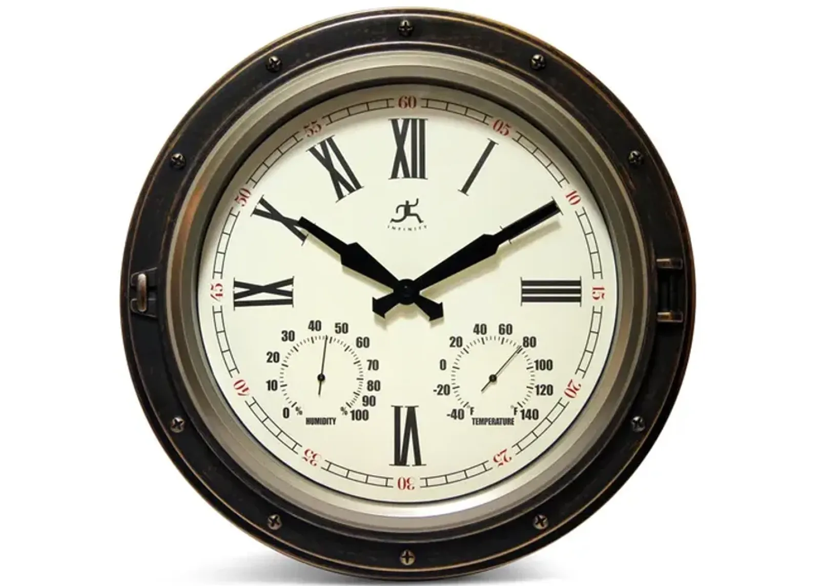 Forecaster Wall Clock