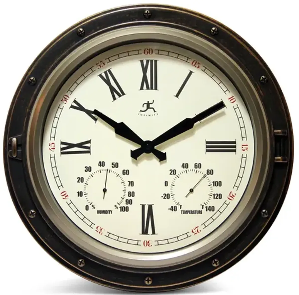 Forecaster Wall Clock