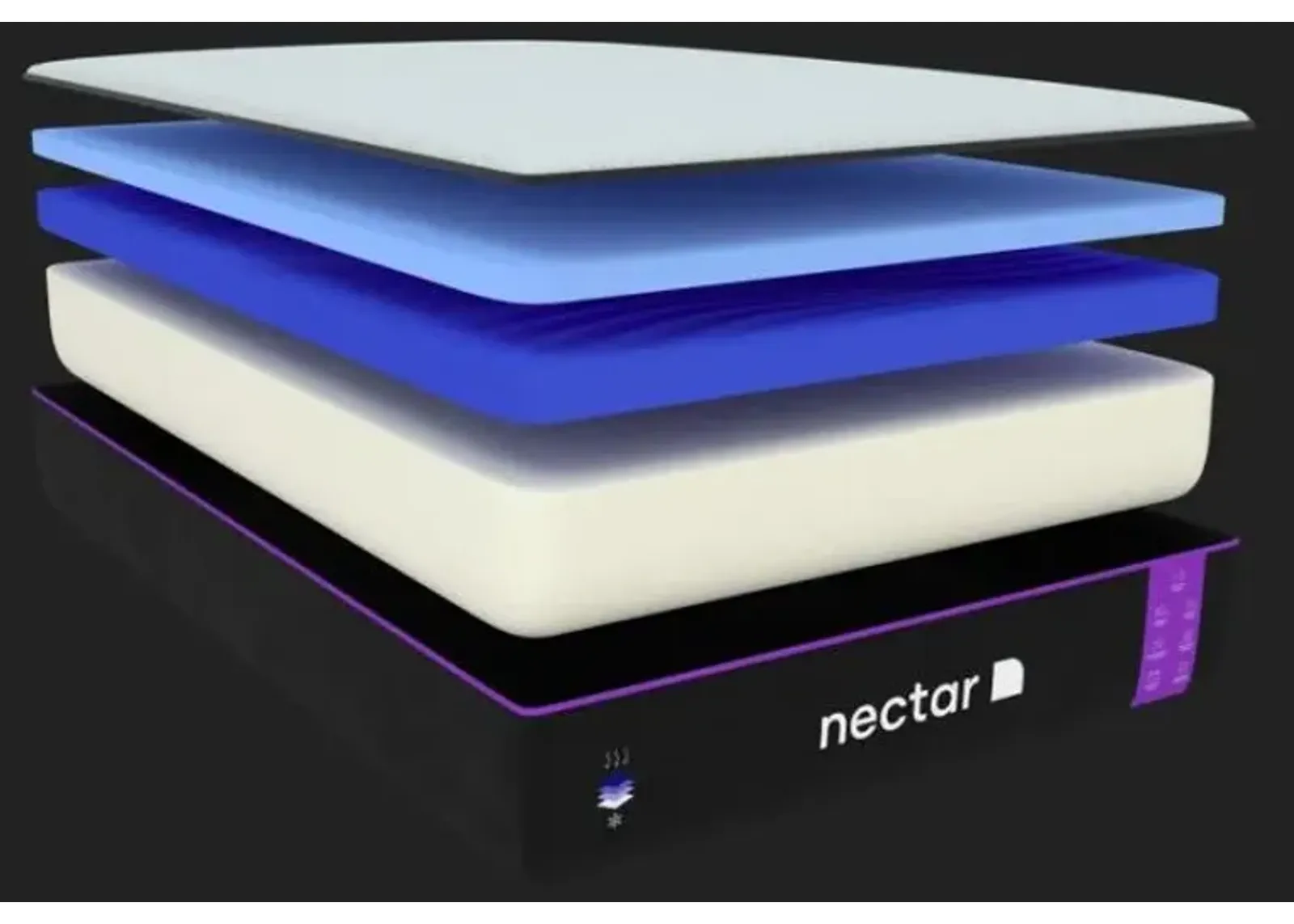 Nectar Premier California King Mattress