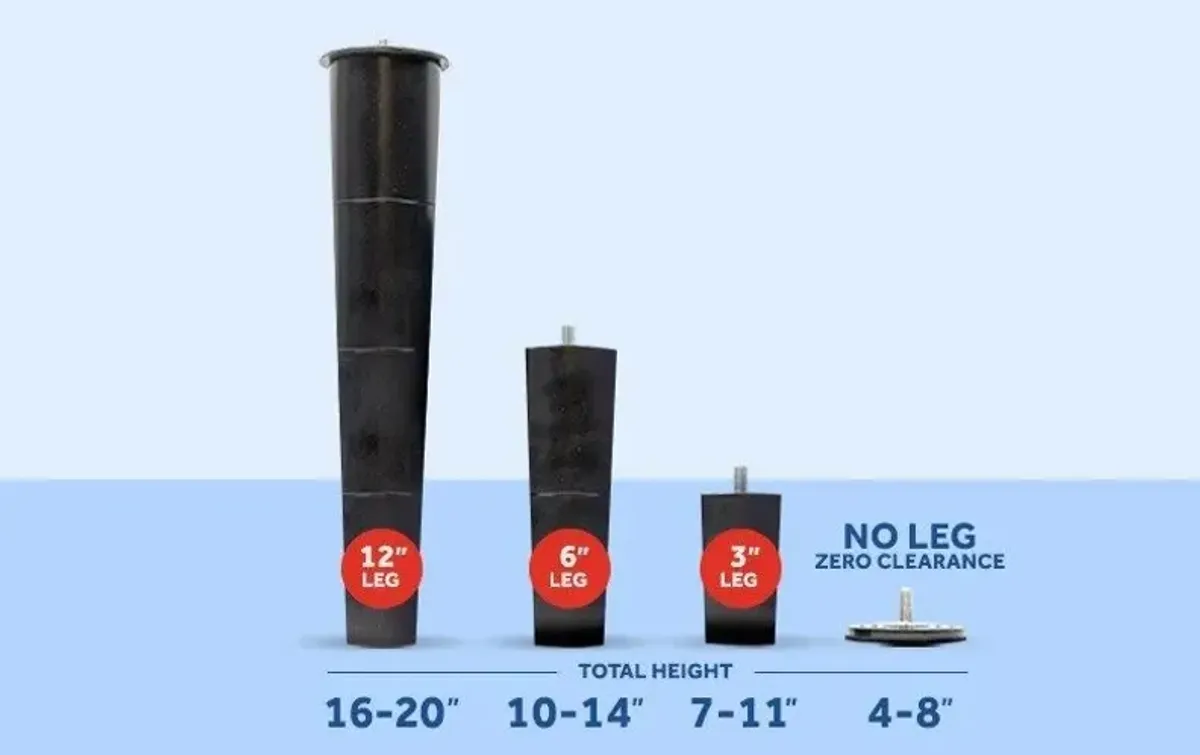 Sealy Ease 4.0 King Adjustable Base