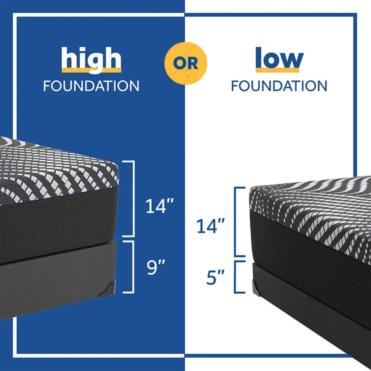 Sealy High Point Twin XL Firm Hybrid Mattress