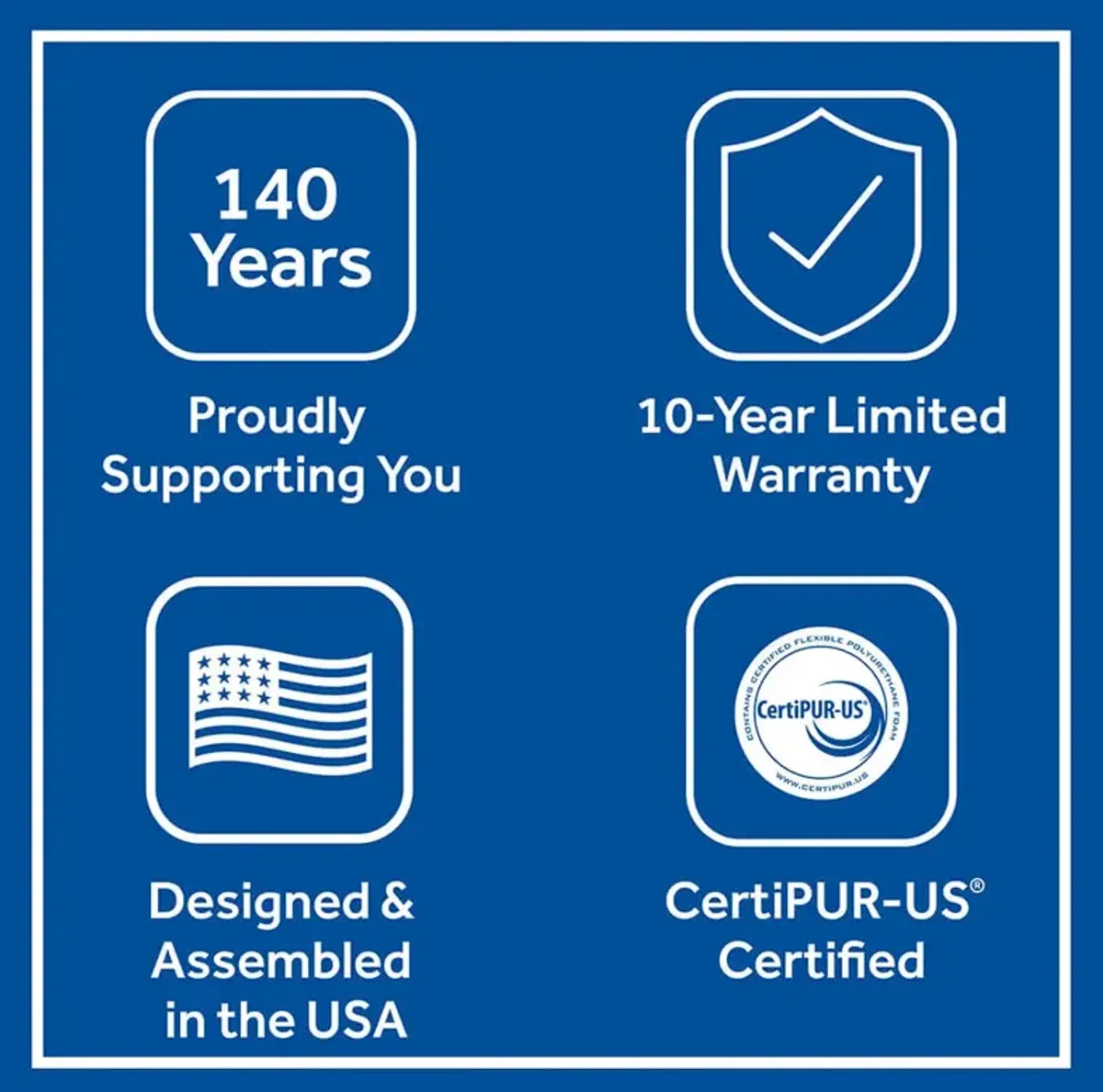 Sealy High Point Twin XL Firm Hybrid Mattress