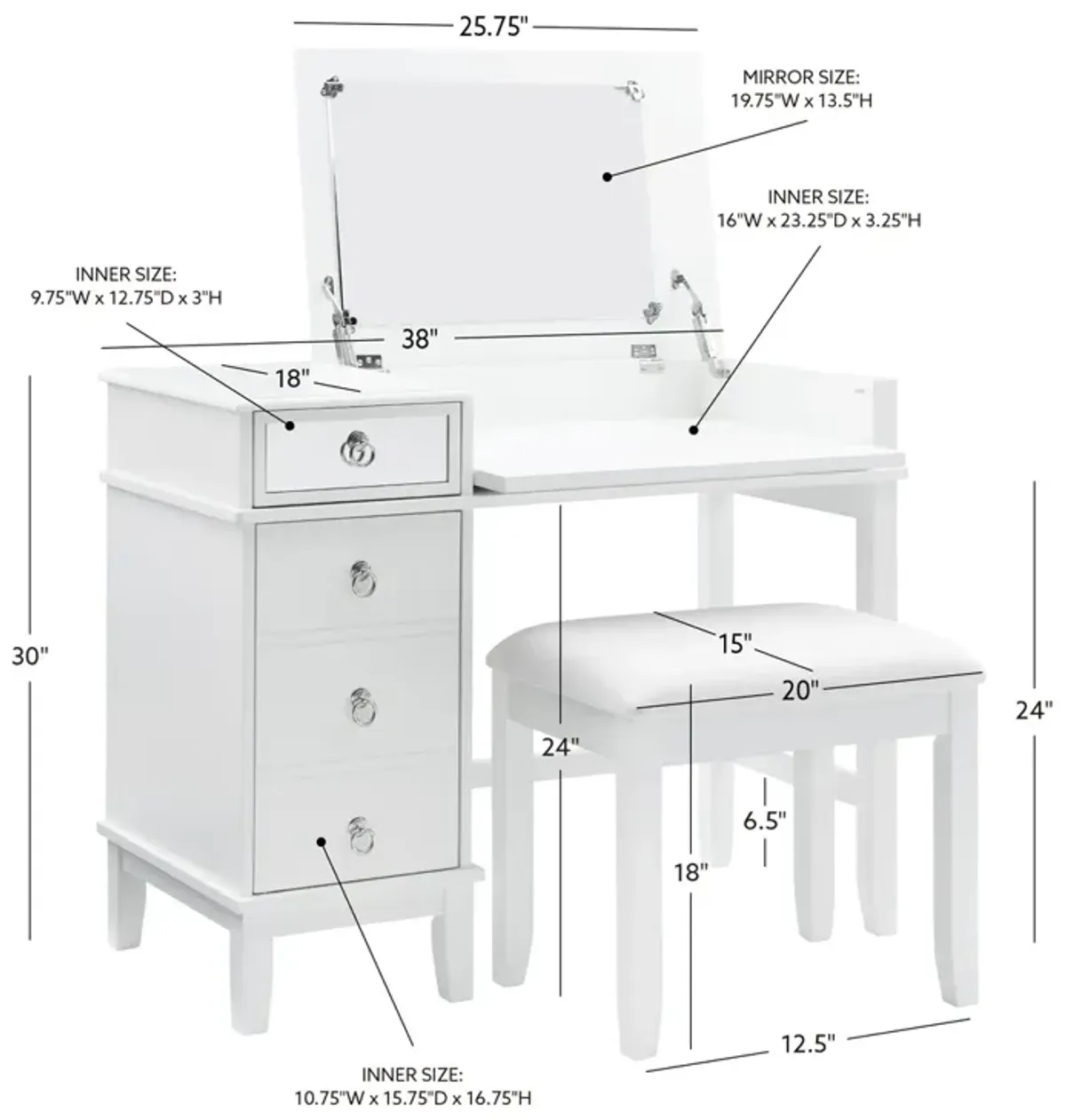 Linon Eva Vanity Set