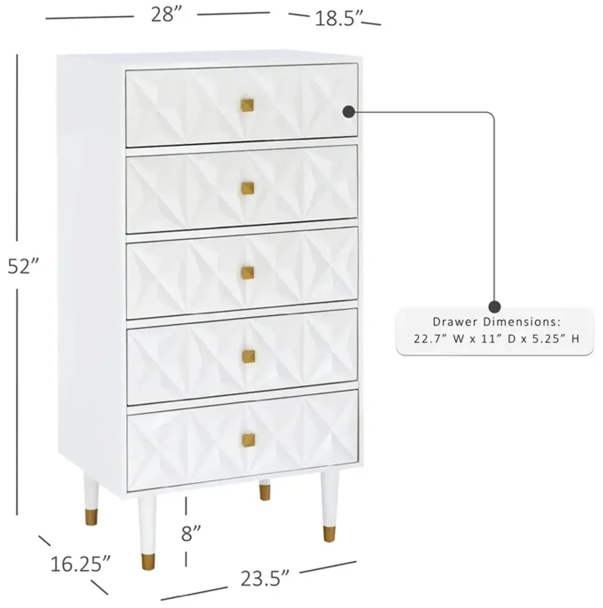 Linon Geo Dresser White 5-Drawer Chest