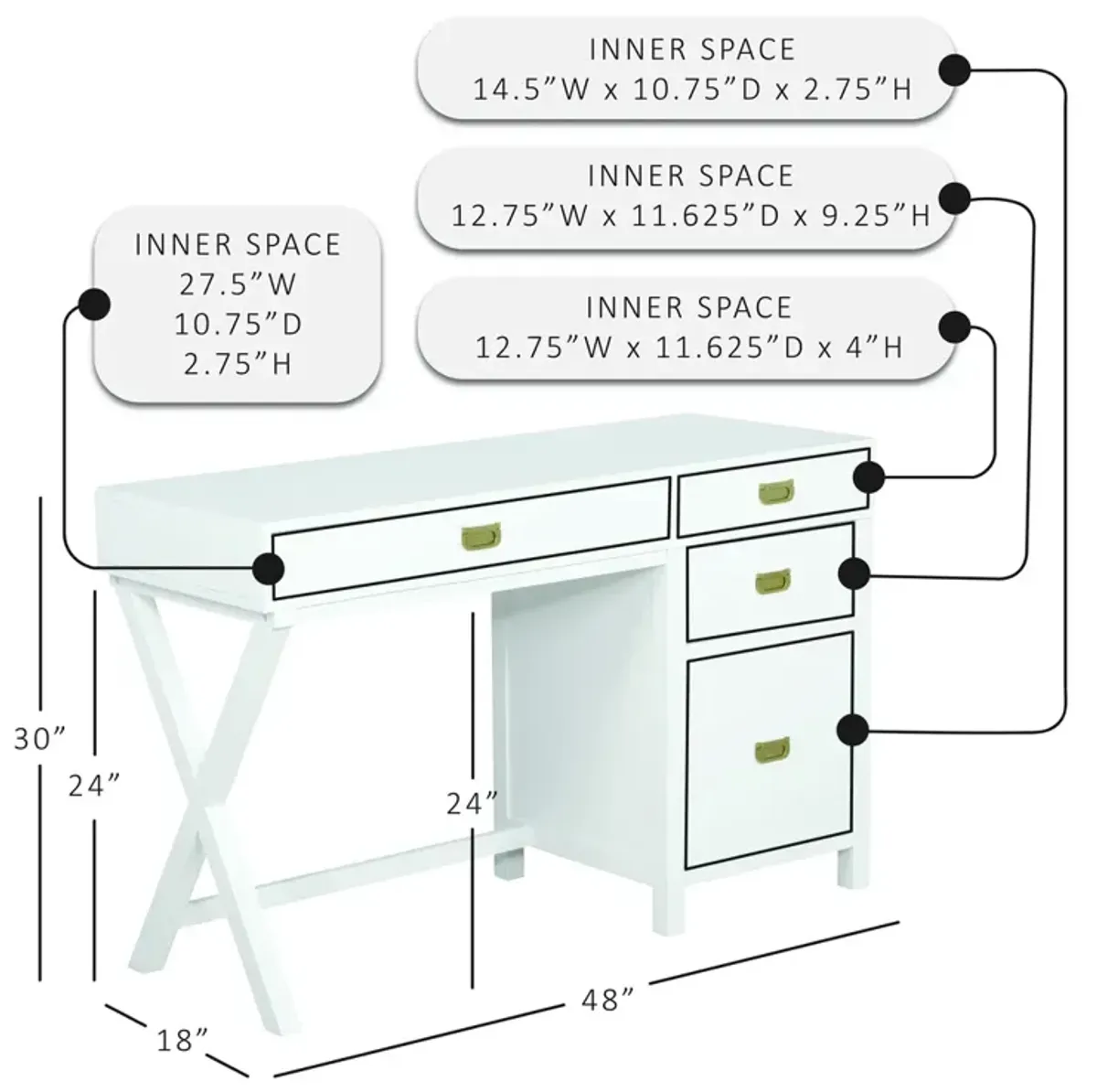 Linon Peggy Side Storage Desk White