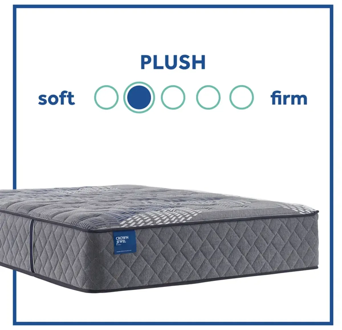 Sealy Crown Prince Twin XL Plush Tight Top Mattress