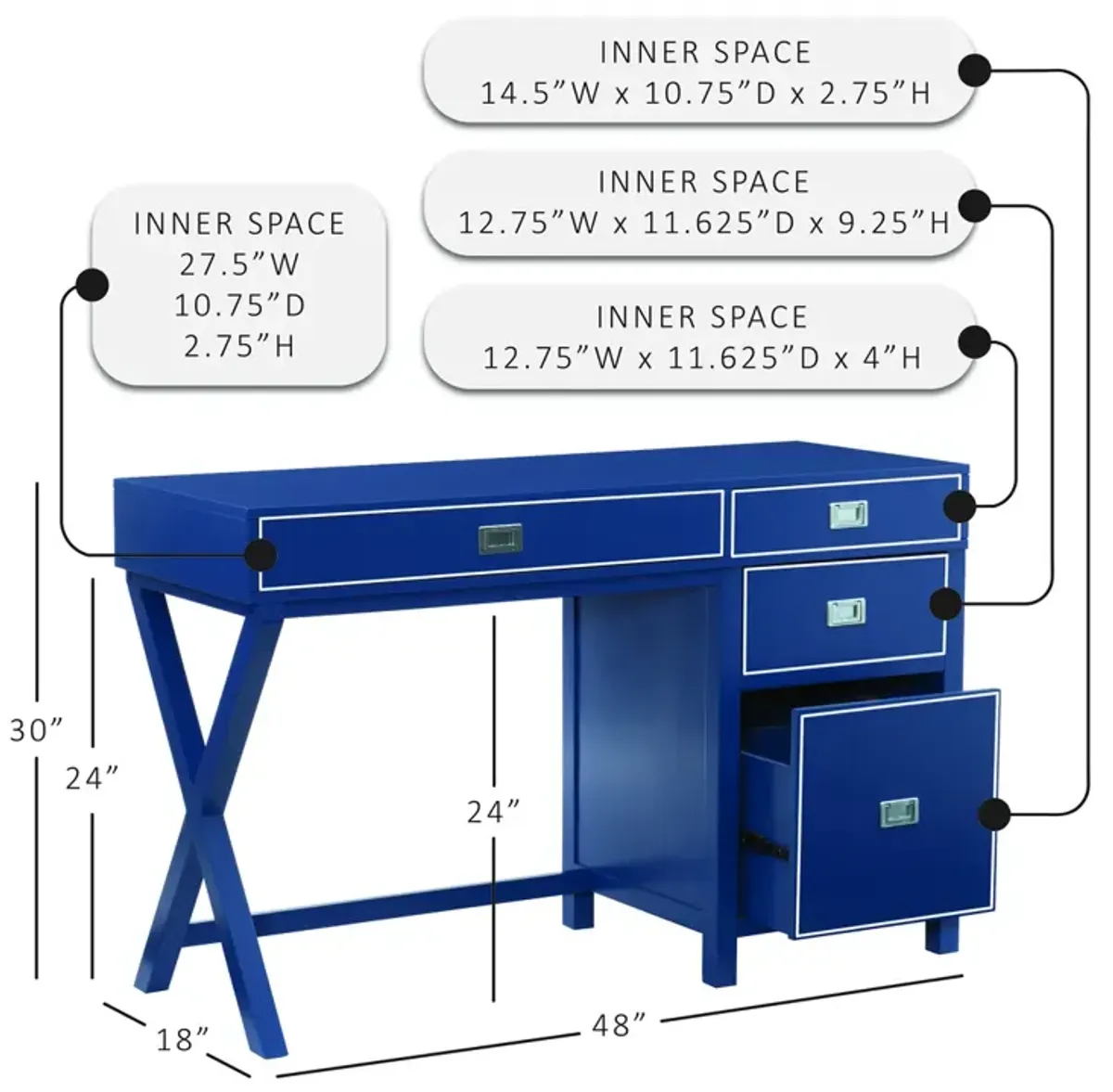 Linon Peggy Side Storage Desk Navy