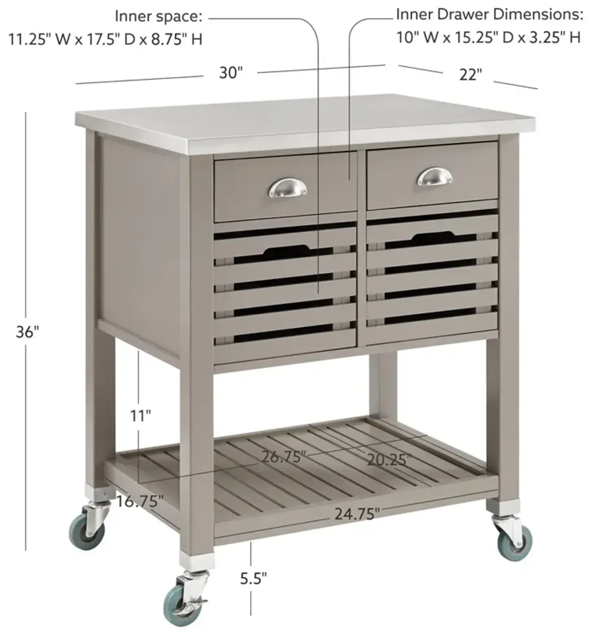 Linon Noelle Grey Kitchen Cart