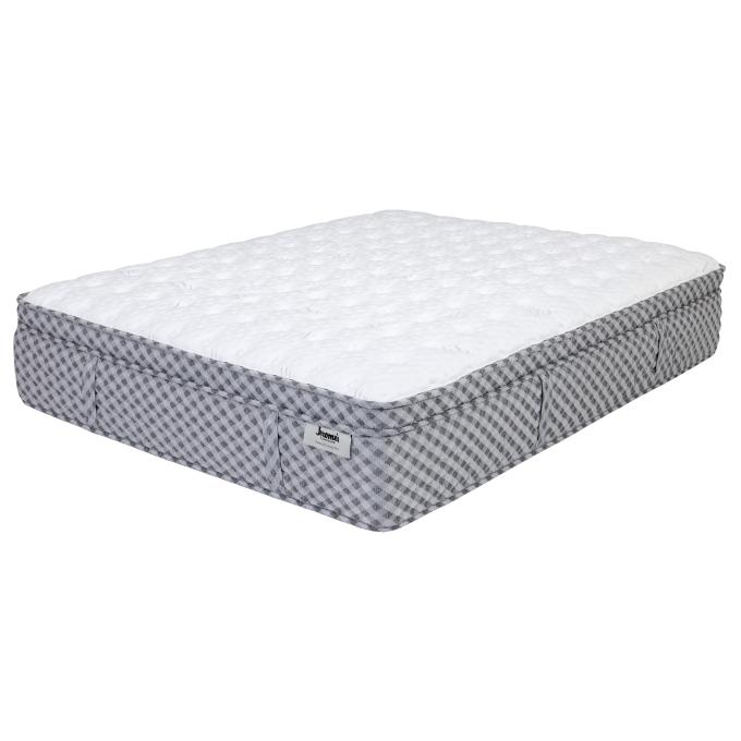 Estate Firm Eastern King Mattress & 2 Contempo III Adjustable Power Bases