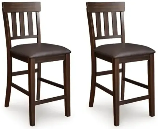 Haddigan Counter Height Bar Stool