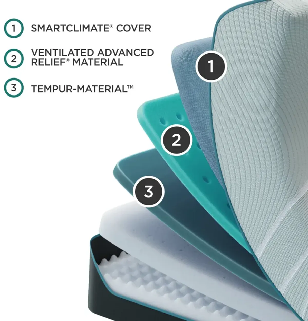 Tempur-Pedic ProAdapt 2.0 Medium Twin XL Mattress