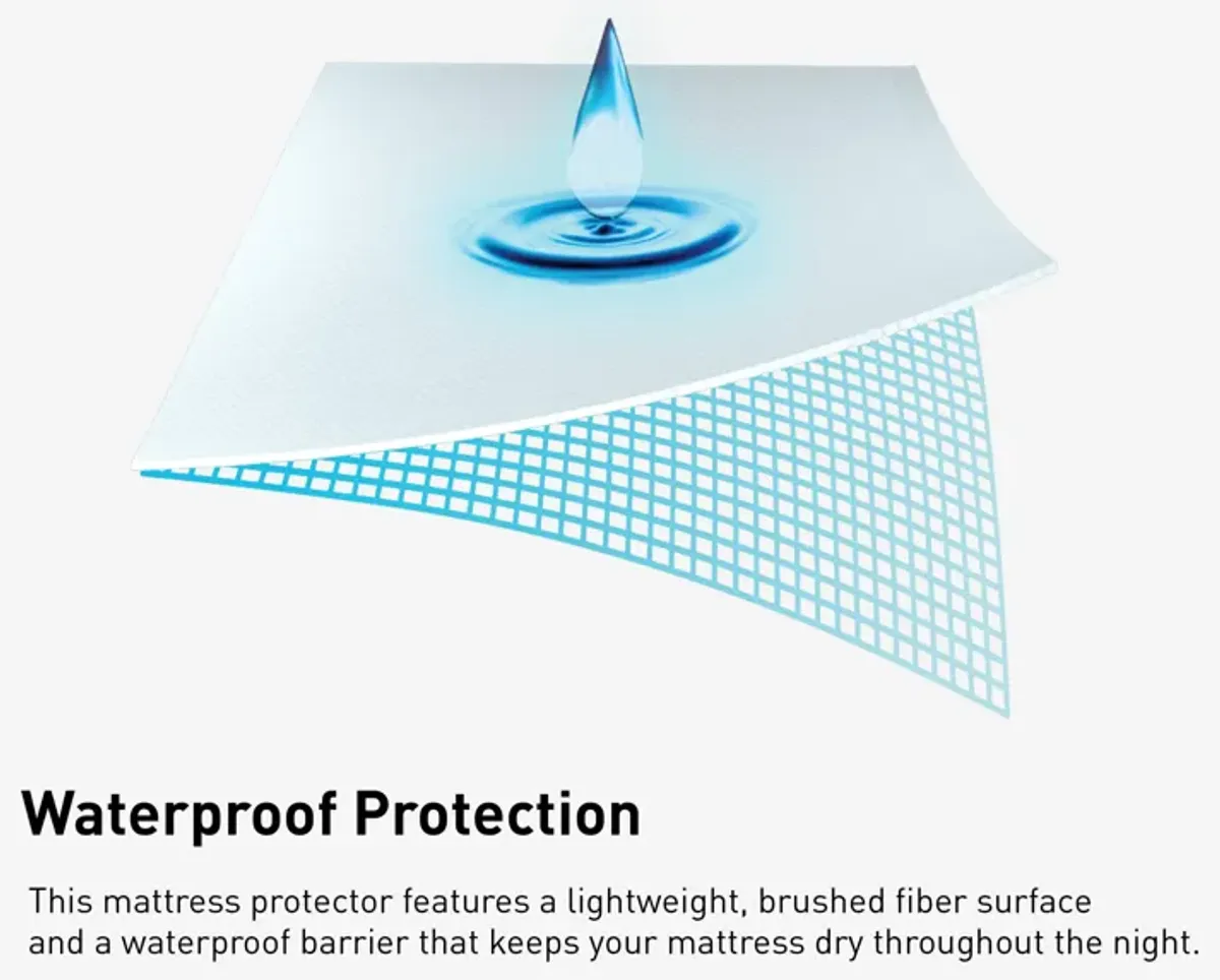 BEDGEAR iProtect Queen Mattress Protector