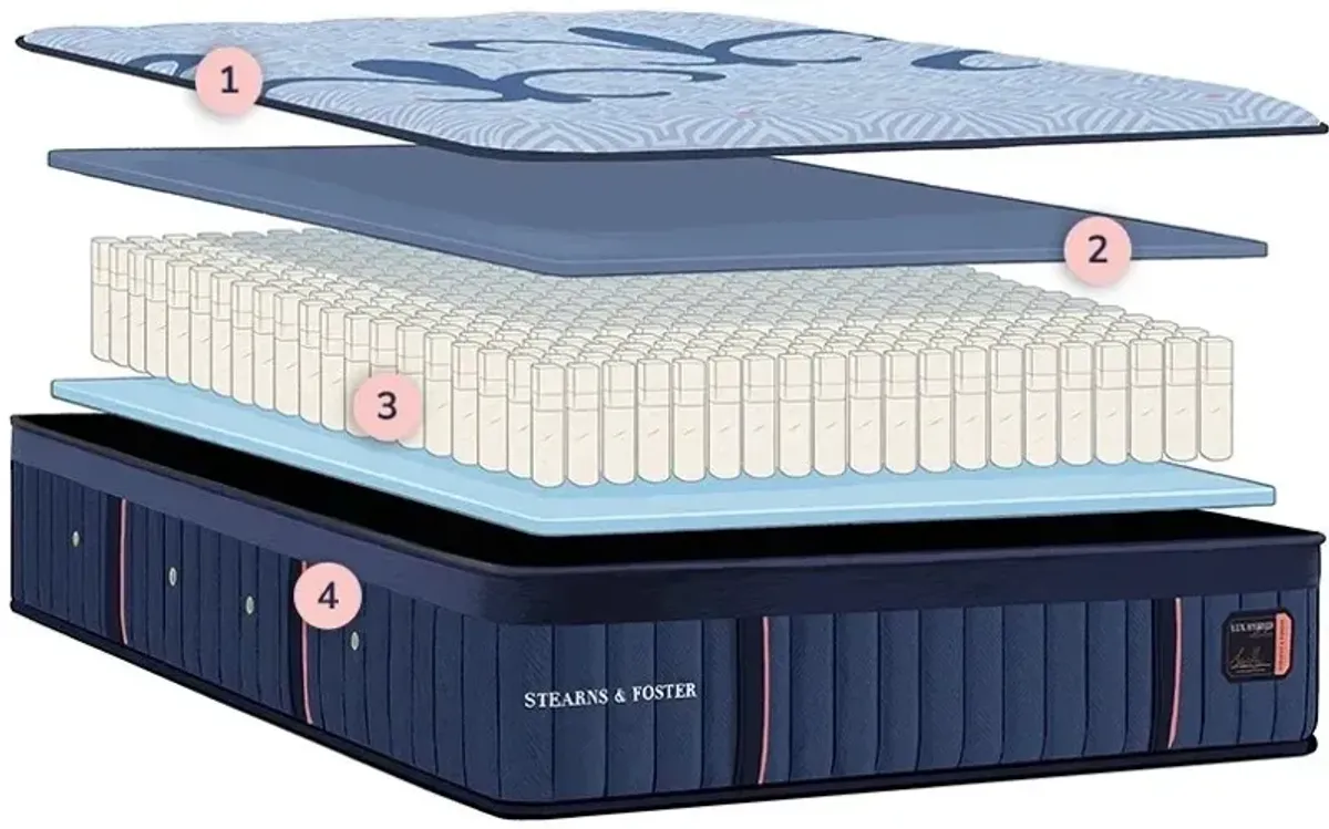 Stearns and Foster LUX HYBRID QUEEN SOFT MATTRESS ONLY