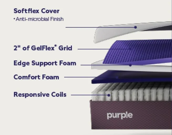 PURPLE RESTORE KING FIRM MATTRESS ONLY