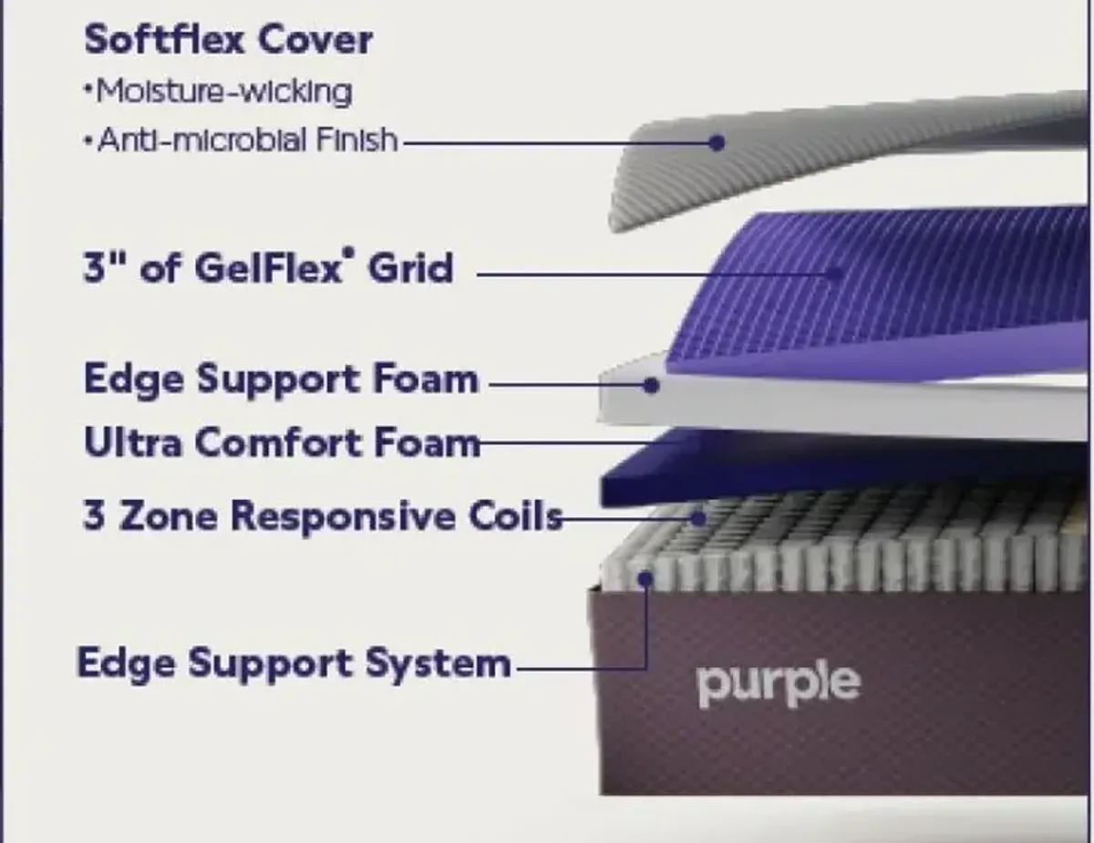 PURPLE RESTORE PLUS FULL FIRM MATTRESS ONLY