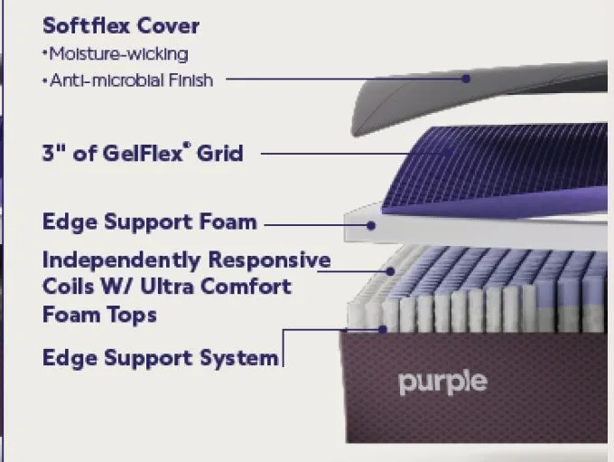 PURPLE RESTORE PREMIUM KING FIRM MATTRESS ONLY