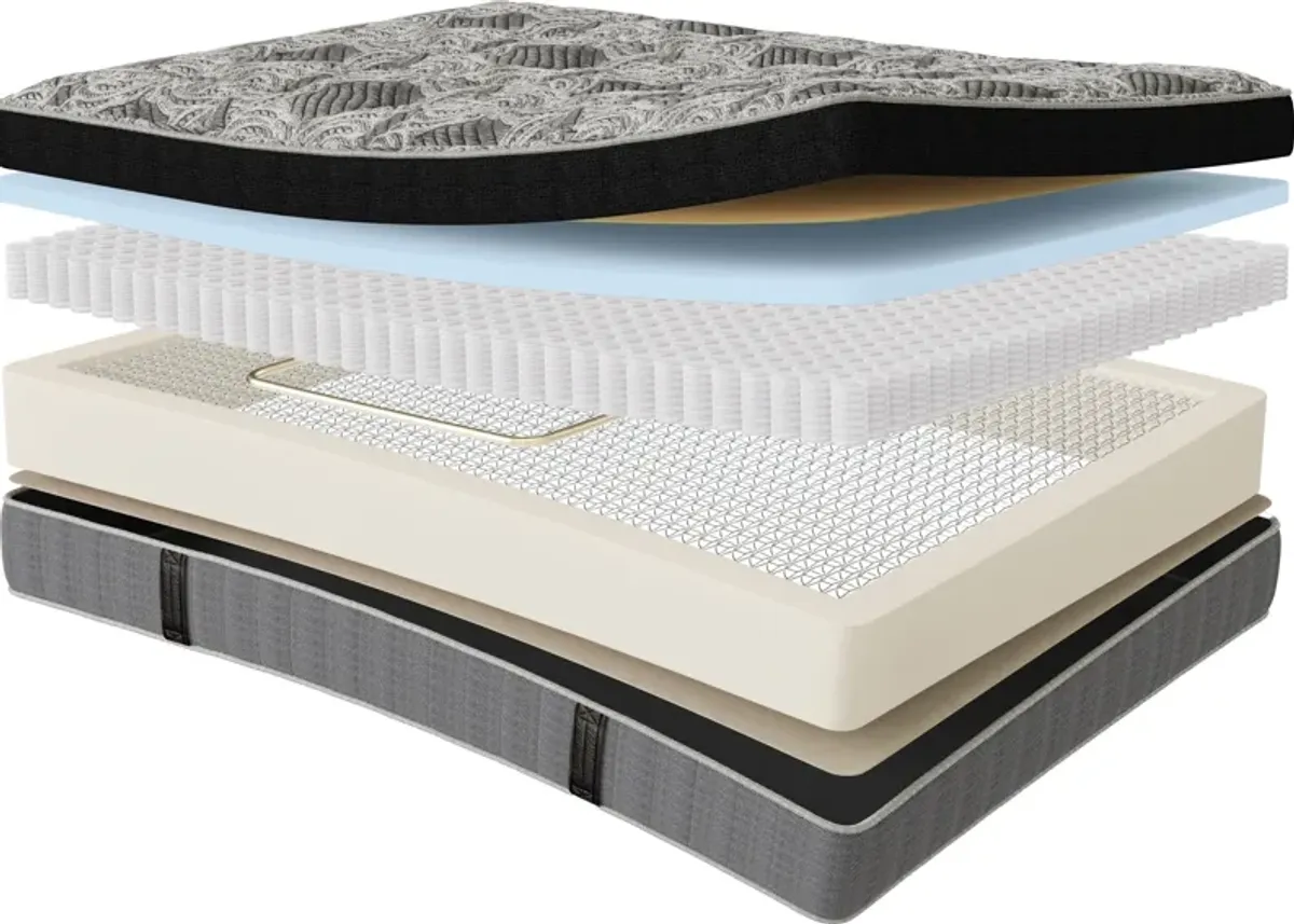 Custom Luxx CUSTOM 1 TWIN SOFT MATTRESS ONLY