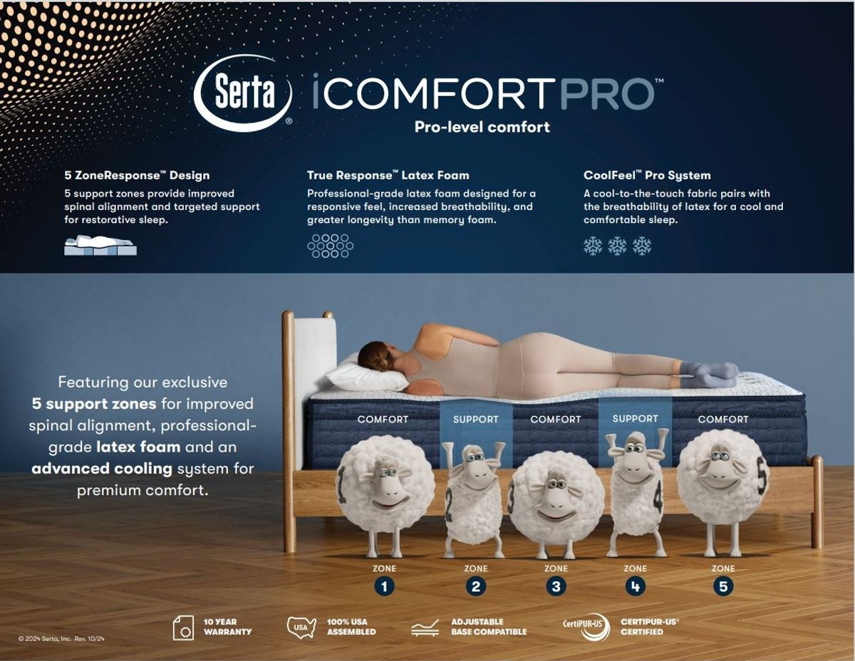 iComfort� by Serta CHELSEA CAL KING MEDIUM MATTRESS ONLY