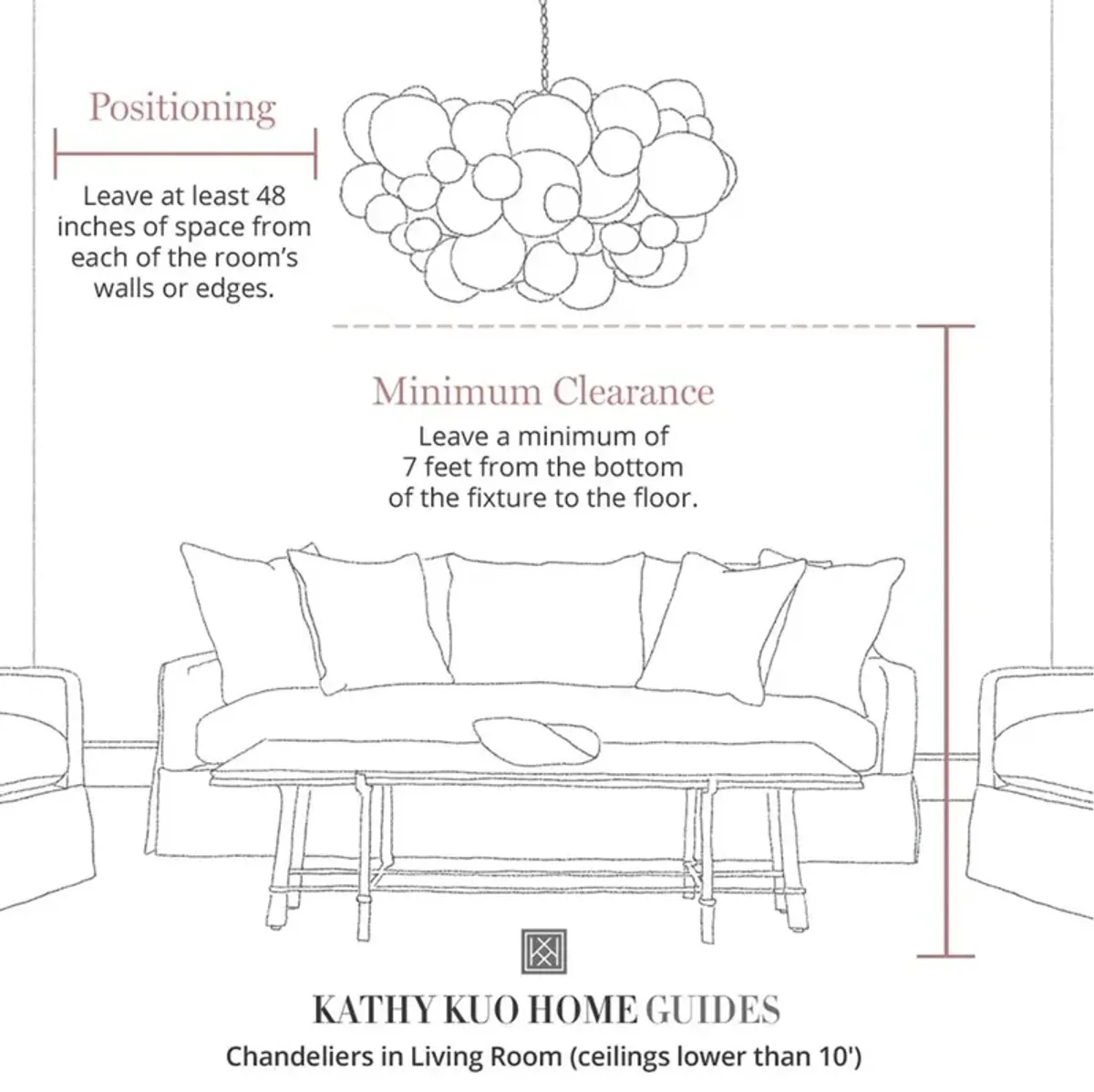 Allen French Country Silver Iron Frame Gold Accent Chandelier - Large